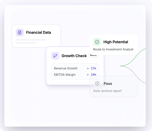 Finly product screenshot